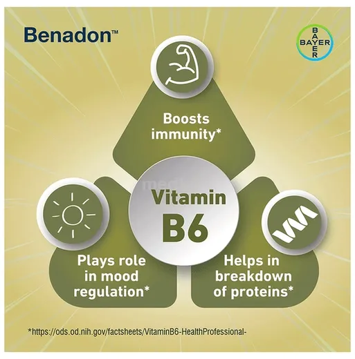 benadon tablet 15's